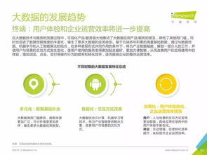 重磅發(fā)布 丨中國(guó)數(shù)據(jù)驅(qū)動(dòng)型互聯(lián)網(wǎng)企業(yè)大數(shù)據(jù)產(chǎn)品研究報(bào)告——聚焦工業(yè)互聯(lián)網(wǎng)數(shù)據(jù)服務(wù)